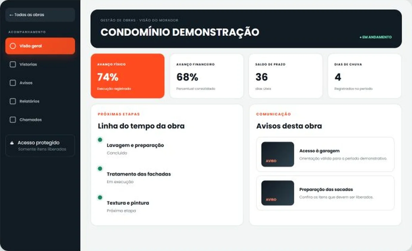 Demonstração da visão geral da obra no Portal Restaura, com dados fictícios